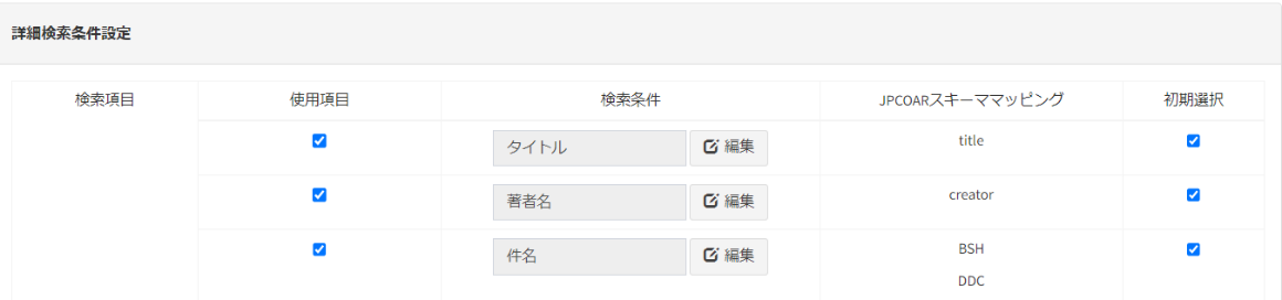 グラフィカル ユーザー インターフェイス 自動的に生成された説明